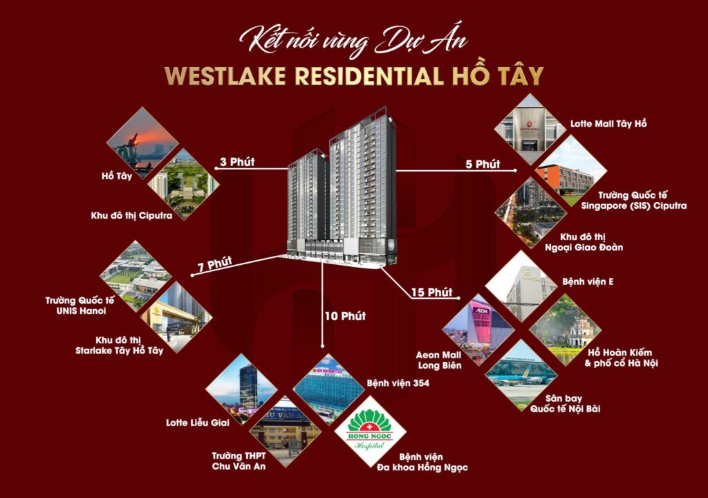 Liên Kết Vùng Celestine Tây Hồ